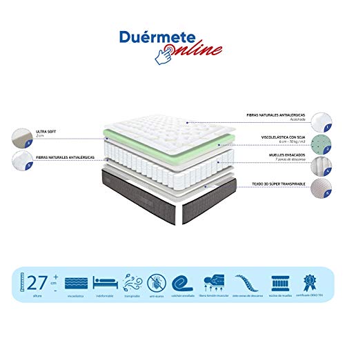 Duérmete Online Iron Pro 111 Duérmete Gran Confort-Colchón Muelles Ensacados + Viscoelástica con 7 Zonas de Descanso, Libertad de Movimientos, 150x190