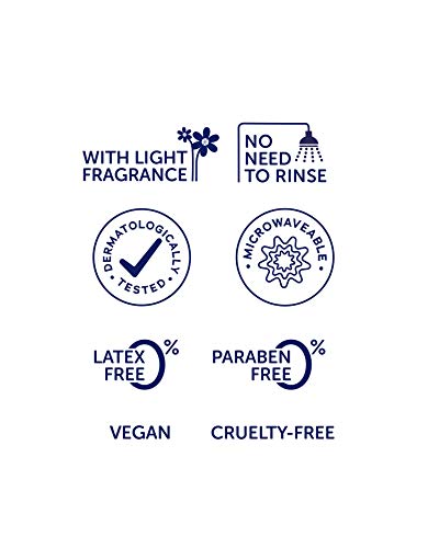 DYMACARE Gorra de champú sin enjuague | Gorra de ducha sin enjuague que champús y condiciones | PH equilibrado e hipoalergénico Lavado de cabello sin agua (1 gorro)