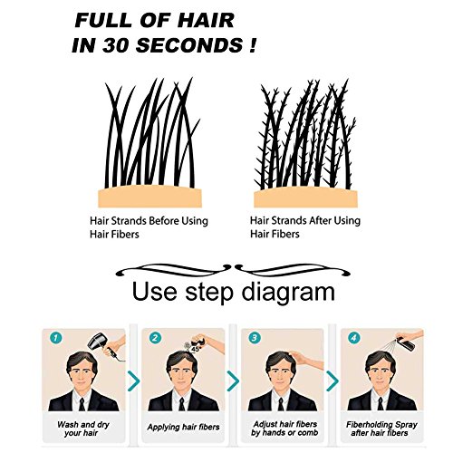 Ease Firme Hold Spray para el cabello, Hair Hold Lock Spray, Hair Building Keratin Fibers Strong Hold 100ml