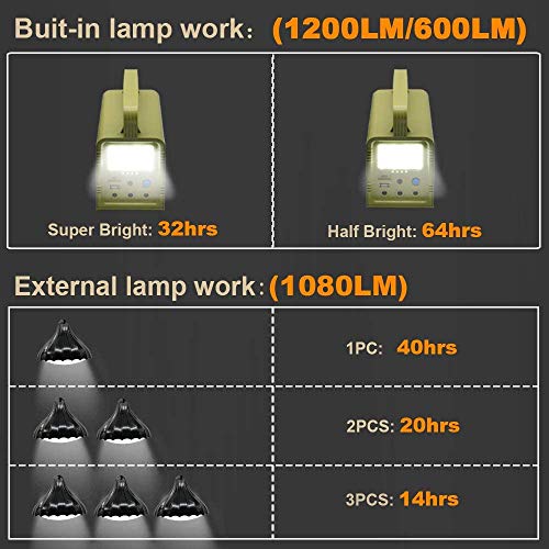 ECO-WORTHY 84Wh Sistema de kit de iluminación de generador solar de estación de energía portátil con panel solar de 18W y lámpara LED para acampar al aire libre, emergencia en el hogar