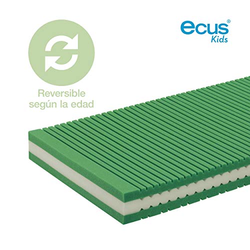 Ecus Kids, El colchón para cuna Organic, es el único colchón cuna con doble cara adaptado a las etapas del bebé - 120x60x12