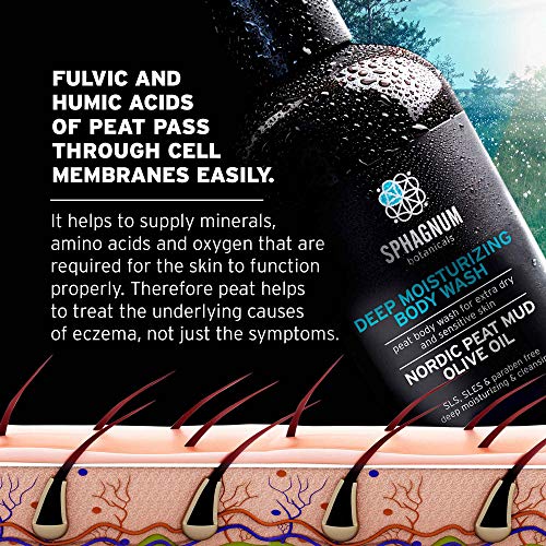 Eczema Body Wash & Cream 2in1-100% Natural pH Balancing Acids y aceite de oliva Crema de ducha. Tratamiento hidratante profundo sin sulfato para pieles muy secas y con picazón