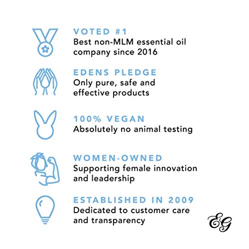 Edens jardín respiración profunda sinergia mezcla aceite esencial