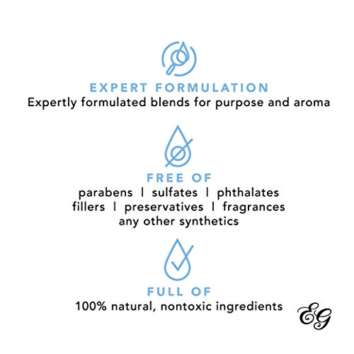 Edens jardín respiración profunda sinergia mezcla aceite esencial