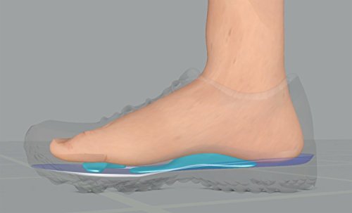 EDENSOLES Plantillas dinámicas para Mujer o Hombre Pequeños 35-40 (Arco Regular) Deporte/Casual