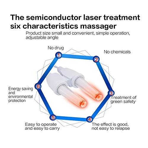 Eléctrico Instrumento Terapéutico De Rinitis Herramienta De Monitor De Salud Picor Nasal Sinusitis Estornudos Tratamiento De Dispositivo Rinitis Sin Dolor Pulso De Baja Frecuencia Masajeador De Nariz