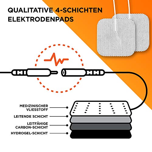 Electroestimulador TENS antidolor EMS musculación - Aparato TC32 Combo - 12 programas