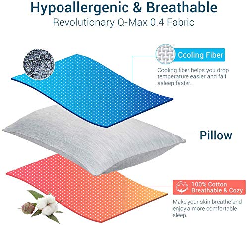 Elegear--Funda de Almohada de Refrescantes, Q-MAX Japonés 0,4 Fibra de Enfriamiento, Funda Protege Almohada de Ambos Lados Suaves Transpirables con Cremallera Oculta, Set de 2(Gris, 50x75cm)