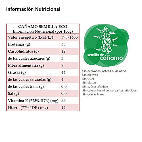 Energy Feelings Semilla de Cáñamo Ecológico, XXL - 3 unidades