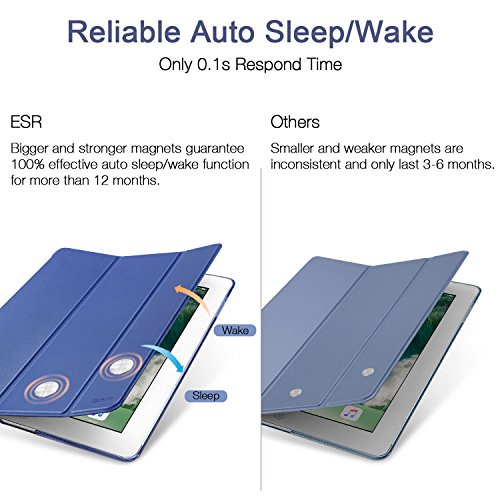 ESR Custodia per iPad Air 2, Ultra Sottile e Leggere, Slim Smart Case Cover Magnetico con la Funzione Auto Sleep per Apple iPad Air 2 9.7 Pollici Uscito a 2014 (Modello A1566, A1567).(BLU)