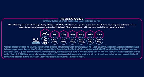 Eukanuba Alimento seco para perros mayores de razas medianas con pollo 3 kg