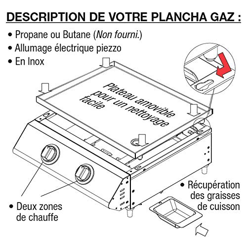 Eurotel ® Gas Plancha - Acero inoxidable - 6.3 KW - 48 x 45 x 19 cm