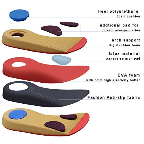 EVERHEALTH Plantillas Ortopédicas de Soporte de Arco Alto de 3/4 de Longitud para Fascitis Plantar/Pies Planos/Sobrepronación, Inserciones Ortopédicas para Hombre y Mujer