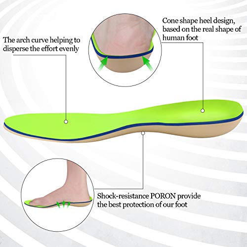 Everhealth Plantillas Ortopédicas y Diabéticos Suelas para Zapatos/Calzado con Tecnología para Matar las Bacterias, PORON Amortiguadores, Soporte el Arco del Pie la Comodidad y Copa Profunda