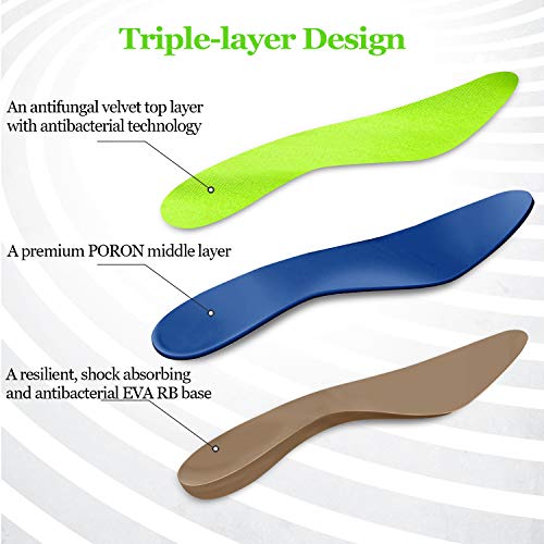 Everhealth Plantillas Ortopédicas y Diabéticos Suelas para Zapatos/Calzado con Tecnología para Matar las Bacterias, PORON Amortiguadores, Soporte el Arco del Pie la Comodidad y Copa Profunda