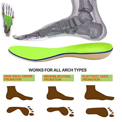 Everhealth Plantillas Ortopédicas y Diabéticos Suelas para Zapatos/Calzado con Tecnología para Matar las Bacterias, PORON Amortiguadores, Soporte el Arco del Pie la Comodidad y Copa Profunda