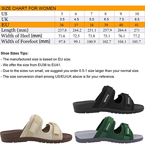 Everhealth Sandalias Mujer Punta Abierta Hebilla Sandalia Deportivas Suave EVA y Caucho de Zapatillas Al Aire Libre con Soporte de Arco (Negro, 38 EU)