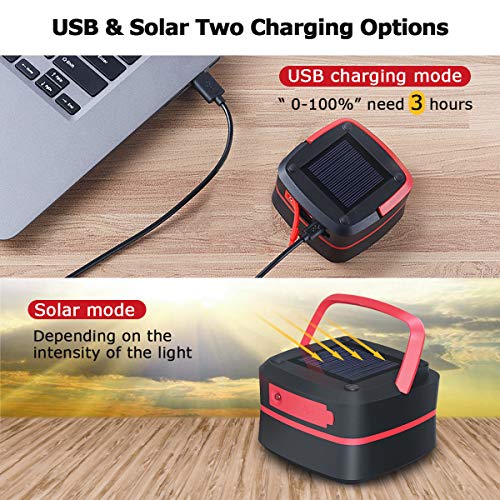Farol Camping Recargable, GlobaLink Luz Camping Solar Linterna Camping Lampara Camping LED 140LM Carga Solar/USB Luz Baja/Alta/Parpadeo Ligero Plegable Portátil para Acampada, con USB Cable y Pulsera