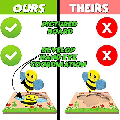 Felly Juguetes Bebes, Puzzles de Madera, Juguetes Montessori para Bebé, Juguetes Educativos niños 1 año 2 3 4 5 6 años, Dibujo de Auto Colorido con Placa, Regalo de cumpleaños, Navidad …