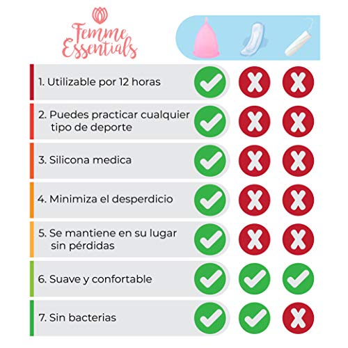 Femme Essentials Copa Menstrual + Caja de Almacenamiento Esterilizadora + Bolsa de Algodón | 100% de Silicona Hipoalergénica | Ecológica, Segura, Cómoda y Higiénica | Tamaño: Grande |Color: Rosa