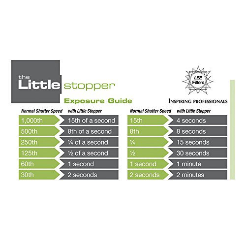 Filtro Lee - Little Stopper, filtro de larga exposición (6 pasos)