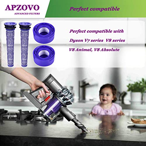Filtros de Repuesto Lavables para Dyson Aspiradora Inalámbrica V7 V8 Animal y Absolute, 2PCS Pre Motor Filtros, 2PCS Post Motor HEPA Filtros y 1PC Herramienta de Limpiar