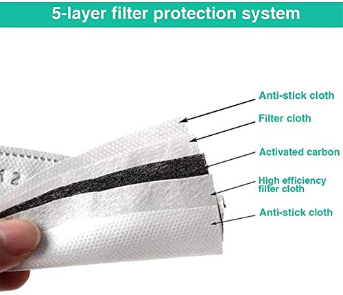 filtros PM2.5 de carbón activado con 5 capas, reemplazables, antiniebla, filtro de papel para adultos(60 unidades)