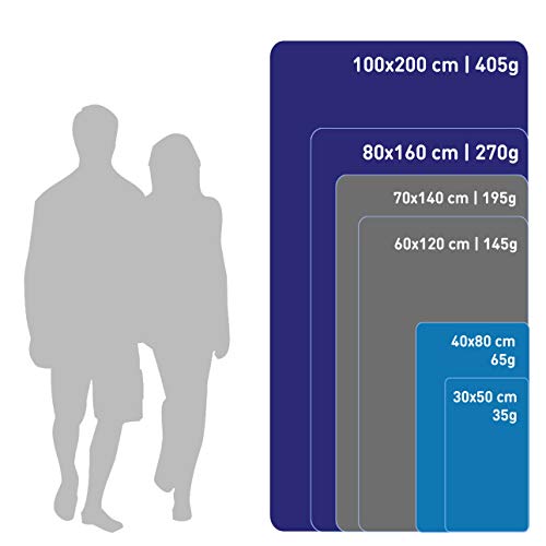 Fit-Flip Toallas de Microfibra – 15 Colores, 6 tamaños – compacta y de Secado rápido – Microfibra Toalla Toalla Fitness Gimnasio y Toalla Microfibra Playa (60x120cm - Azul Oscuro)