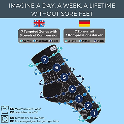 FIT NATION Medias de compresión para la Fascitis Plantar (2 Pares por Lote)