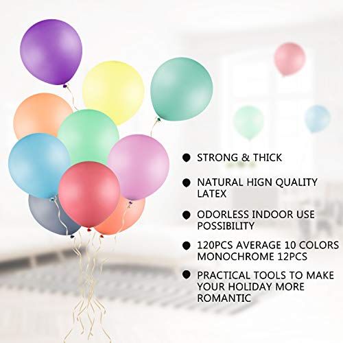 FORMIZON 120 Pcs Globos Pastel, Macaron Látex Globos de Cumpleaños para Decoración Fiesta/Día de San Valentín/Decoraciones/Navidad/Comunión Bodas