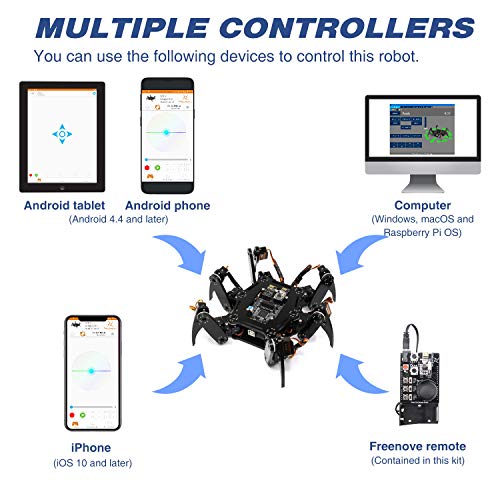 Freenove Hexapod Robot Kit with Remote (Compatible with Arduino IDE Raspberry Pi OS), App Remote Control, Walking Crawling Twisting Spider Servo Stem Project