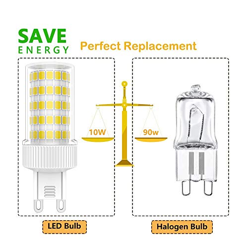G9 10W Bombilla LED,Lámparas Halógenas Equivalentes a 90W, No Regulable,Luz Blanco Frio 6000K,900Lumen, 86x2835 LED SMD, AC220V -240V,Pack de 5 Unidades