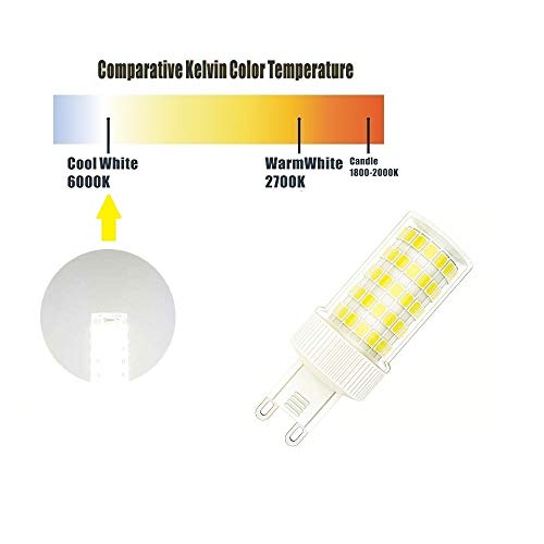 G9 10W Bombilla LED,Lámparas Halógenas Equivalentes a 90W, No Regulable,Luz Blanco Frio 6000K,900Lumen, 86x2835 LED SMD, AC220V -240V,Pack de 5 Unidades