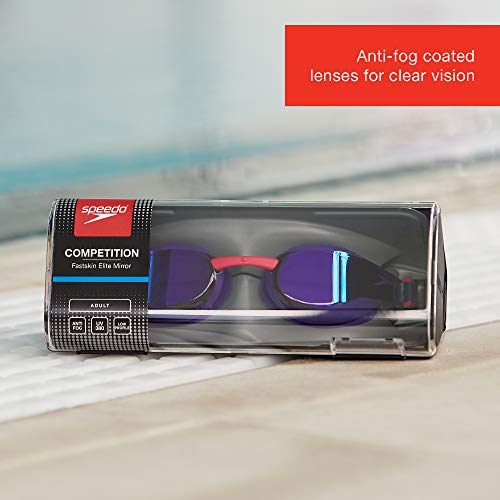 Gafas Fastskin Elite Mirror