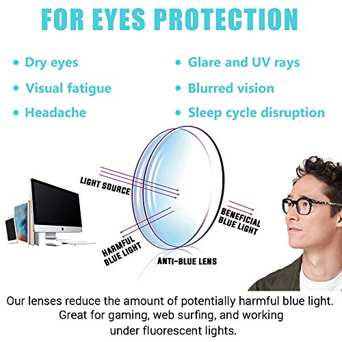 Gafas Luz Azul Hombre y Mujer - Gafas Proteccion Luz Azul Gafas Gaming, Gafas Ordenador Anti Luz Azul, Gafas Filtro Azul Antifatiga y Antideslumbrante, 2 Piezas