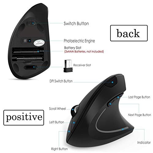 GeekerChip Ratón Vertical Inalámbrico 2.4G,Ratón Inalámbrico con Mango Vertical y Diseño Ergonómico,800-1200-1600 dpi Ajustable para Computadoras/PC/Portátil/MacBook(Negra)