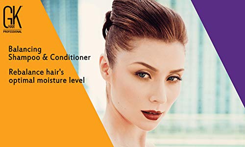 Global Keratin Balancing DUO Shampoo + Conditioner 10.1oz by Global Keratin