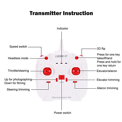 GoolRC L15W Drone con Cámara 0.3MP Wifi FPV Transmisor 2.4G 4 Canales 6 -Ejes Gyro 360° Flip Vuelto-una tecla Mantenimiento de Altitud