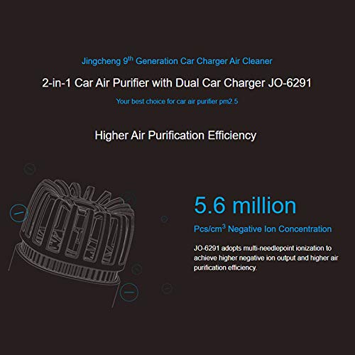 Goozy 3 en 1 Purificador de Aire de Coche con Alta Tecnología Ionizante x2 Puertos USB, Elimina Mal Olor, Polvo y Humo con Luz Indicadora 12V Color Bronce