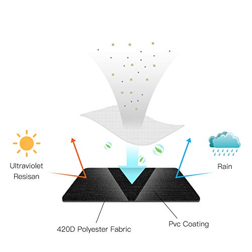 Govvay Cubierta de Muebles de Jardín Funda Protectora para Muebles Impermeable Anti-UV 420D Oxford Protección Exterior Muebles de Jardín Sofá,Mesa,Silla Negro(242x162x100cm)