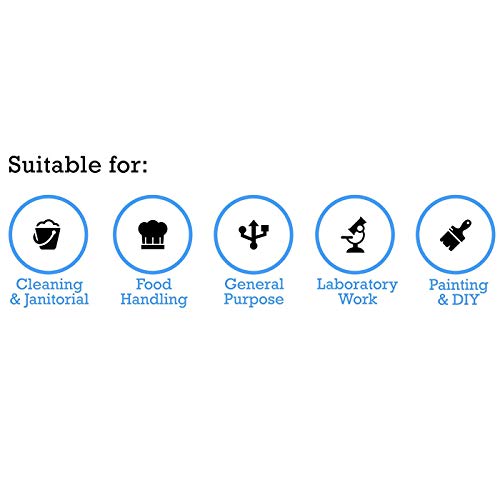Guantes de Nitrilo Sin Polvo - Talla M - AQL 1.5 Guantes Desechables Ambidiestros Reciclables. Ideales para Uso de Alimentos, Limpieza, Bricolaje, Belleza, Industrial y Sanitario. Color Azul