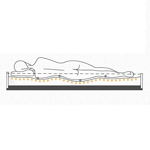 GuoEY Cómoda Alfombra de Piso de Tatami para Dormir, colchón de Tatami Tradicional japonés Colchón de Piso Enrollable Plegable Colchoneta para Dormir en casa para Sala de Estar Dormitorio K 150 ×