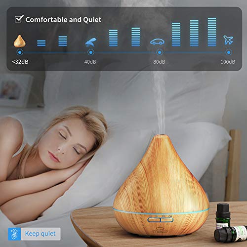 GX·Diffuser Humidificador Alexa Difusor de Aroma 300ml, Difusor Wifi Compatible con Google home y Echo,humidificador inteligente difusor aromaterapia para Bebé, Hogar, Oficina, SPA