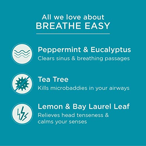 Gya Labs Breathe Easy Essential Oil Roll On - Menta y eucalipto para aliviar los senos y la congestión (10 ml) - 100% puro y natural Roll On Blend de aceites esenciales