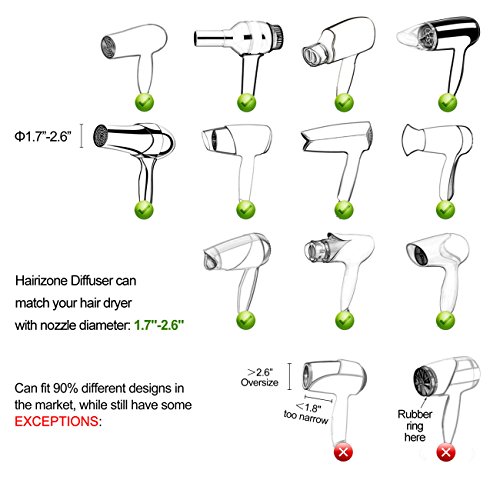 Hairizone difusor Universal para secadores de pelo con boquilla de diámetro 4,3-6,6 cm, para pelo rizado u ondulado, seca y gana el máximo volumen sin encrespamiento, Limón