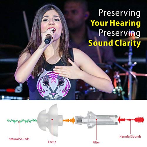 Hearprotek Tapones para los oídos para conciertos de alta fidelidad, 2 Pares tapones protección auditiva-23db para músicos, festival, DJ, Músicos & discotecas (Rojo coral)
