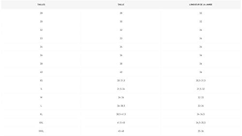 Helly Hansen HH LIFA Merino Basleayer Pant, Hombre, Black, XL