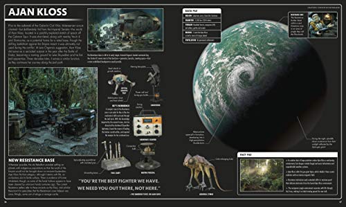 Hidalgo, P: Star Wars The Rise of Skywalker The Visual Dicti