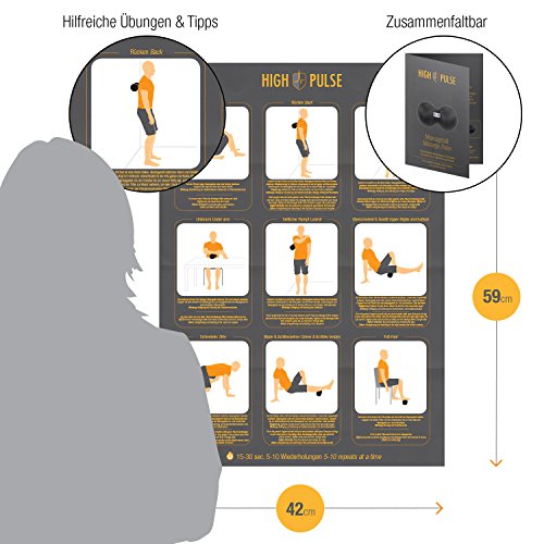 High Pulse Bolas de Masaje 12 cm + Poster Explicativo - Pelotas dobles para masaje y regeneracion muscular en cuello y espalda