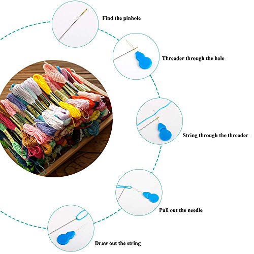 Hilo de Punto de Cruz 100 Tipos de Colores Bordados Hilo de Bordar de Algodón Kit con 10 Tablero Blanco de la Bobina y Aguja para Costura Punto de Cruz, Kit de Herramienta de Punto de Cruz